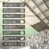 Материалы для шумоизоляции потолка - система "Премиум"