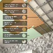 Шумоизоляция потолка - система "Стандарт+ Комфорт"